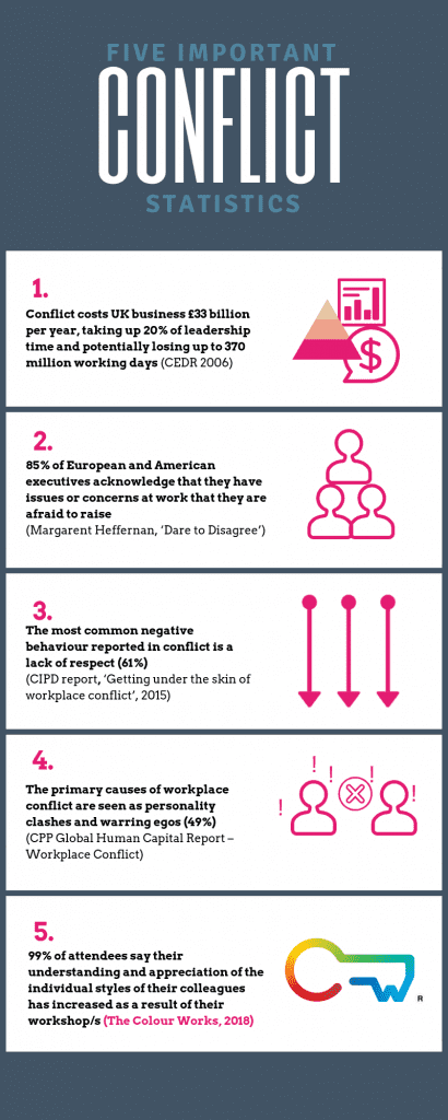 Conflict-infographic-4-410x1024